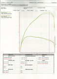 Ford Fiesta ST180 Pro Hose Silicone Induction hose